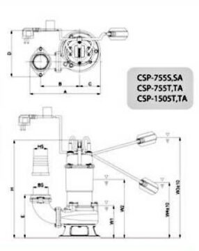 Dimensions2